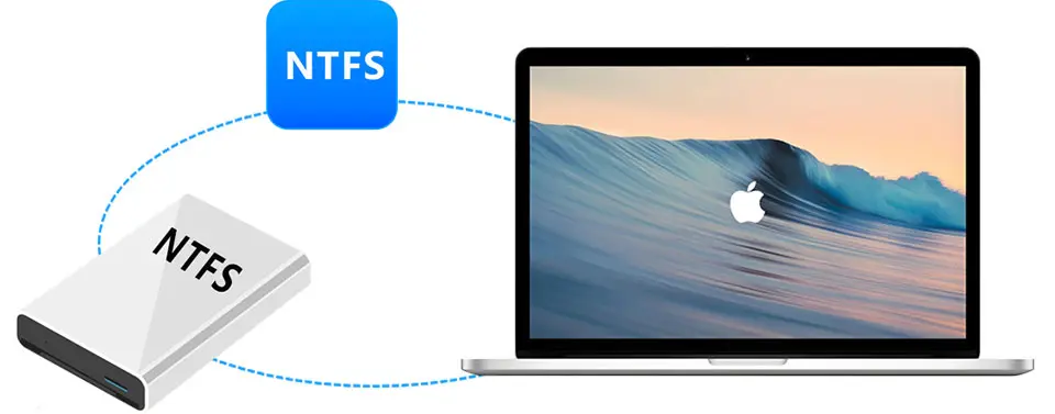 兼容各类品牌外置硬盘