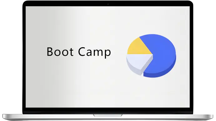 在Mac上实现BootCampNTFS分区的读写操作